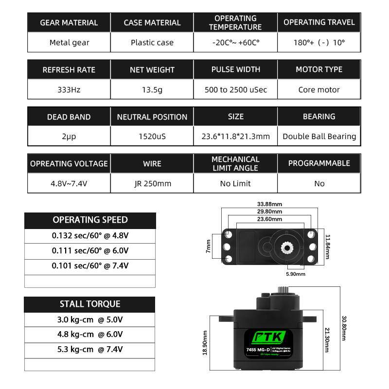 PTK 7455MG-D servo 12g Dijital - Rc Hobby Grade incelemesi ve fiyatı