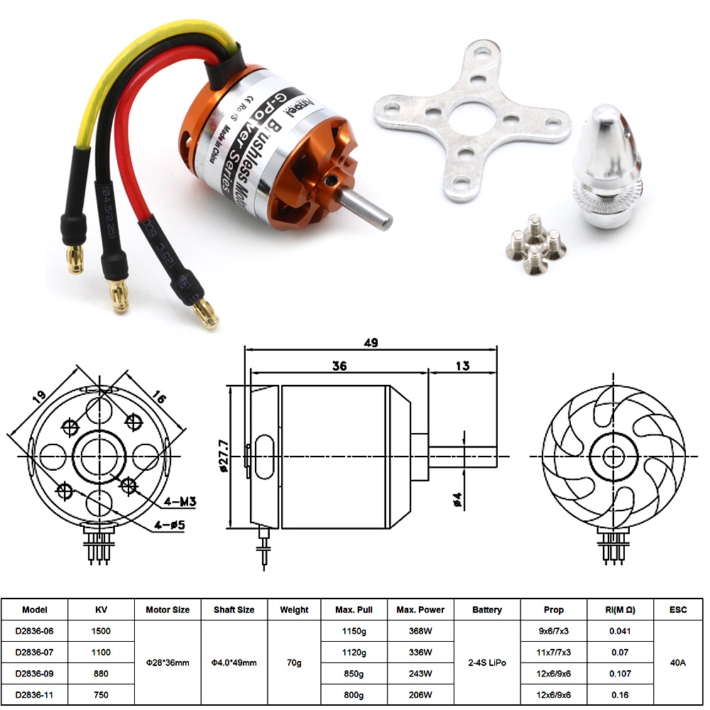RC Motor D2836 750KV 1500KV 88 - Rc Hobby Grade incelemesi ve fiyatı